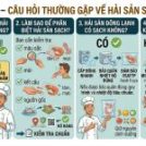 Hải sản sạch – Nhận biết & chọn lựa an toàn cho cả nhà VSATTP TC 2026