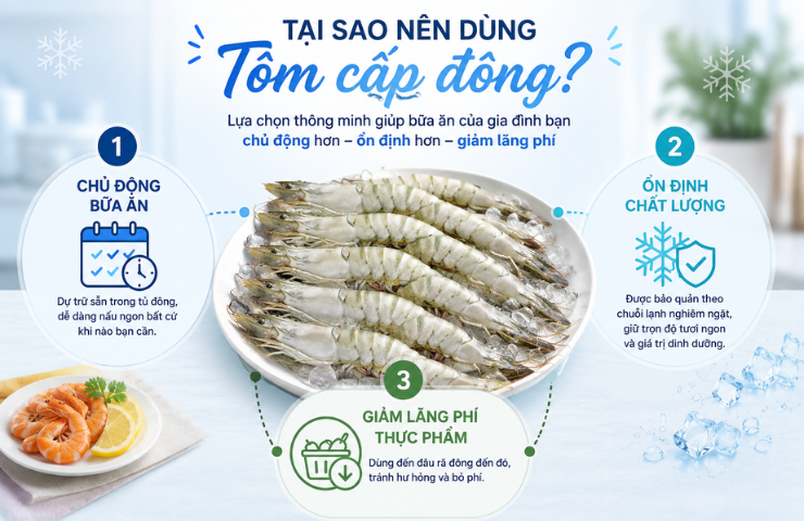 Infographic lý do nên dùng tôm cấp đông cho bữa ăn gia đình