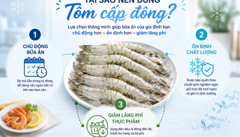 Infographic lý do nên dùng tôm cấp đông cho bữa ăn gia đình